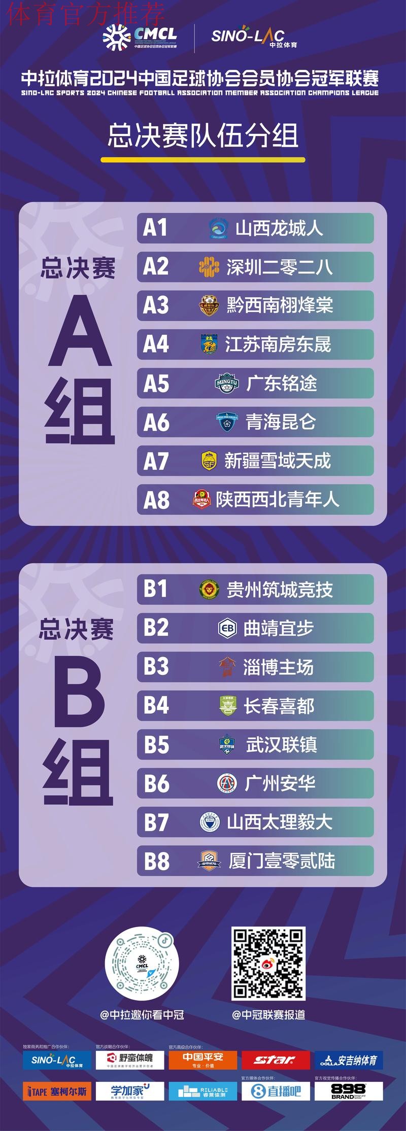 中拉体育2021中冠联赛总决赛抽签分组公布