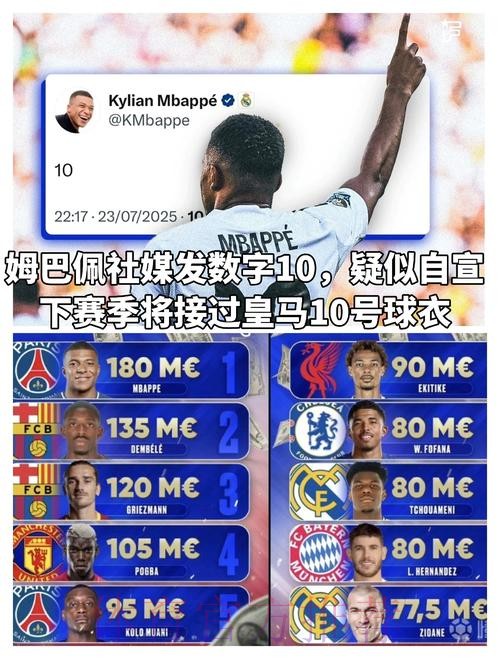 队报-皇马改阵型可解放姆巴佩 但罗德里戈会被牺牲